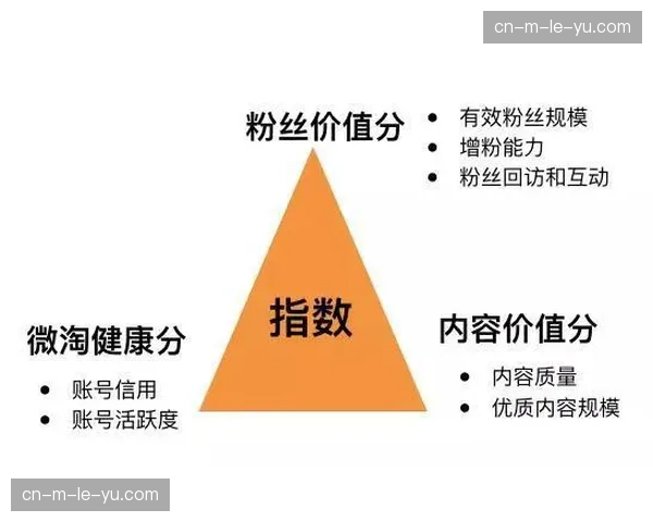 志愿者岗位动态分发逻辑上线，场馆高峰期服务缺口被填平